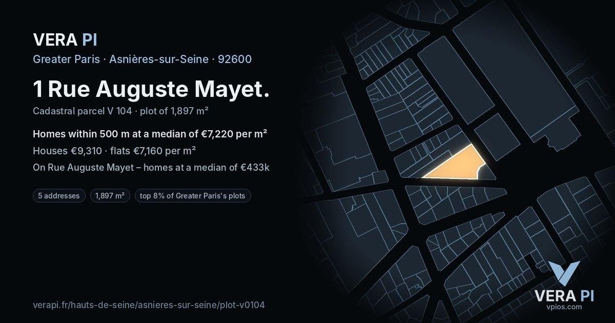 1 Rue Auguste Mayet, Asnières-sur-Seine at night – the plot lit, the parcels around coloured by the prices near them