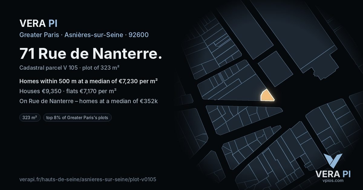 71 Rue de Nanterre, Asnières-sur-Seine at night – the plot lit, the parcels around coloured by the prices near them