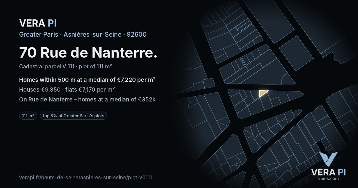 70 Rue de Nanterre, Asnières-sur-Seine at night – the plot lit, the parcels around coloured by the prices near them