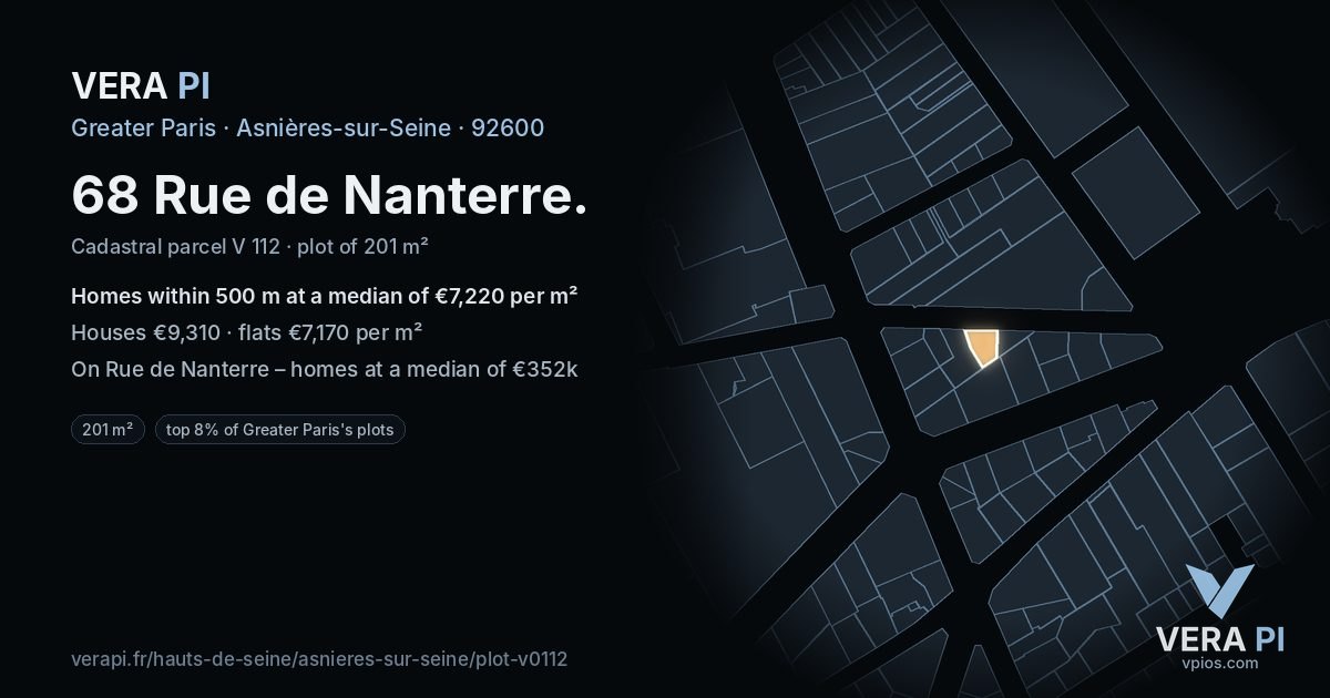 68 Rue de Nanterre, Asnières-sur-Seine at night – the plot lit, the parcels around coloured by the prices near them