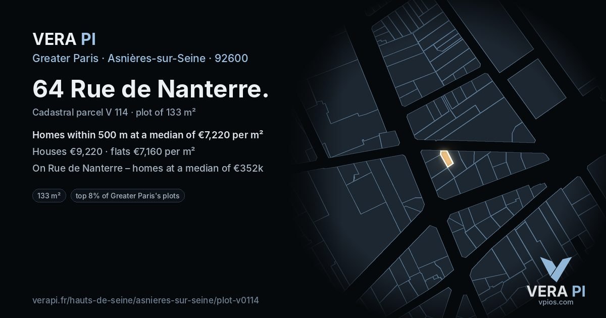 64 Rue de Nanterre, Asnières-sur-Seine at night – the plot lit, the parcels around coloured by the prices near them
