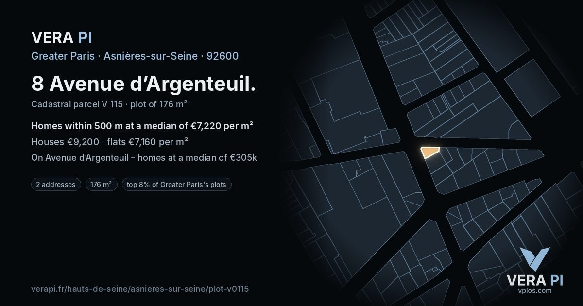 8 Avenue d’Argenteuil, Asnières-sur-Seine at night – the plot lit, the parcels around coloured by the prices near them