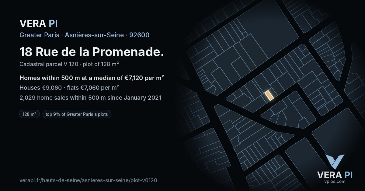 18 Rue de la Promenade, Asnières-sur-Seine at night – the plot lit, the parcels around coloured by the prices near them
