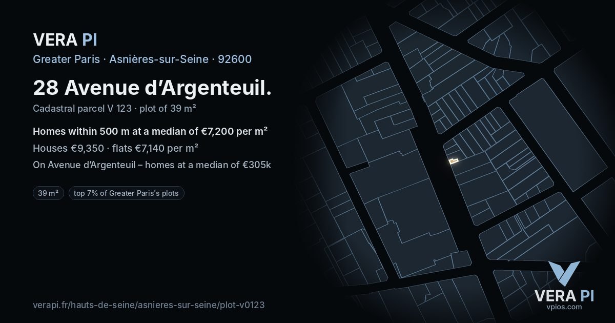 28 Avenue d’Argenteuil, Asnières-sur-Seine at night – the plot lit, the parcels around coloured by the prices near them