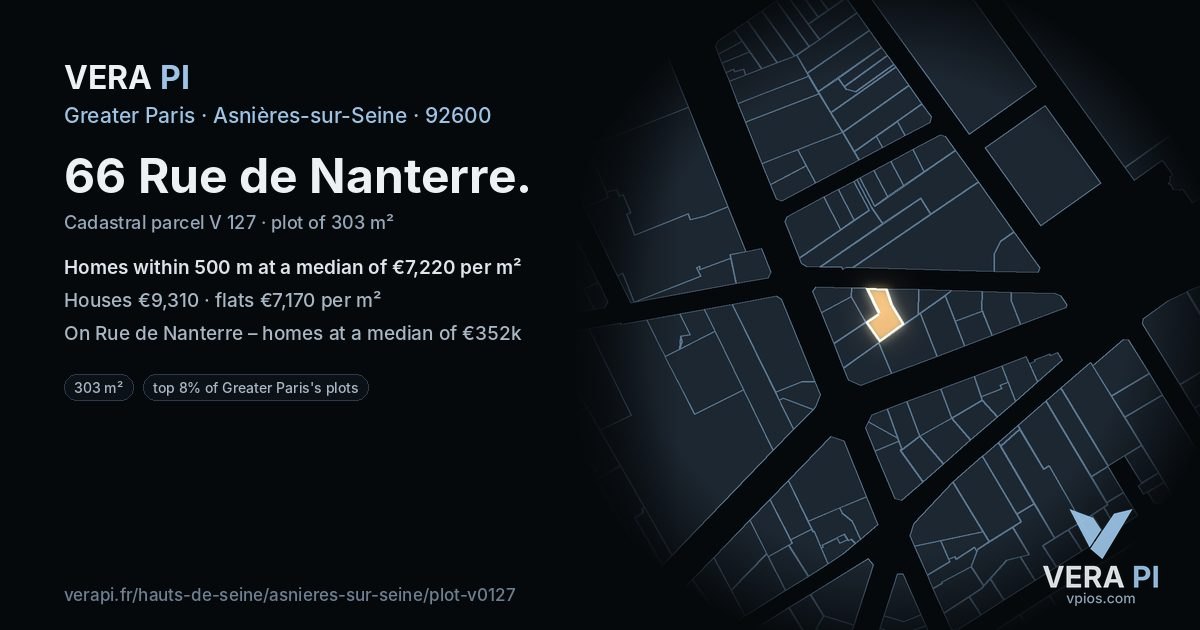 66 Rue de Nanterre, Asnières-sur-Seine at night – the plot lit, the parcels around coloured by the prices near them