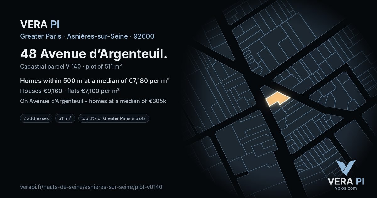 48 Avenue d’Argenteuil, Asnières-sur-Seine at night – the plot lit, the parcels around coloured by the prices near them