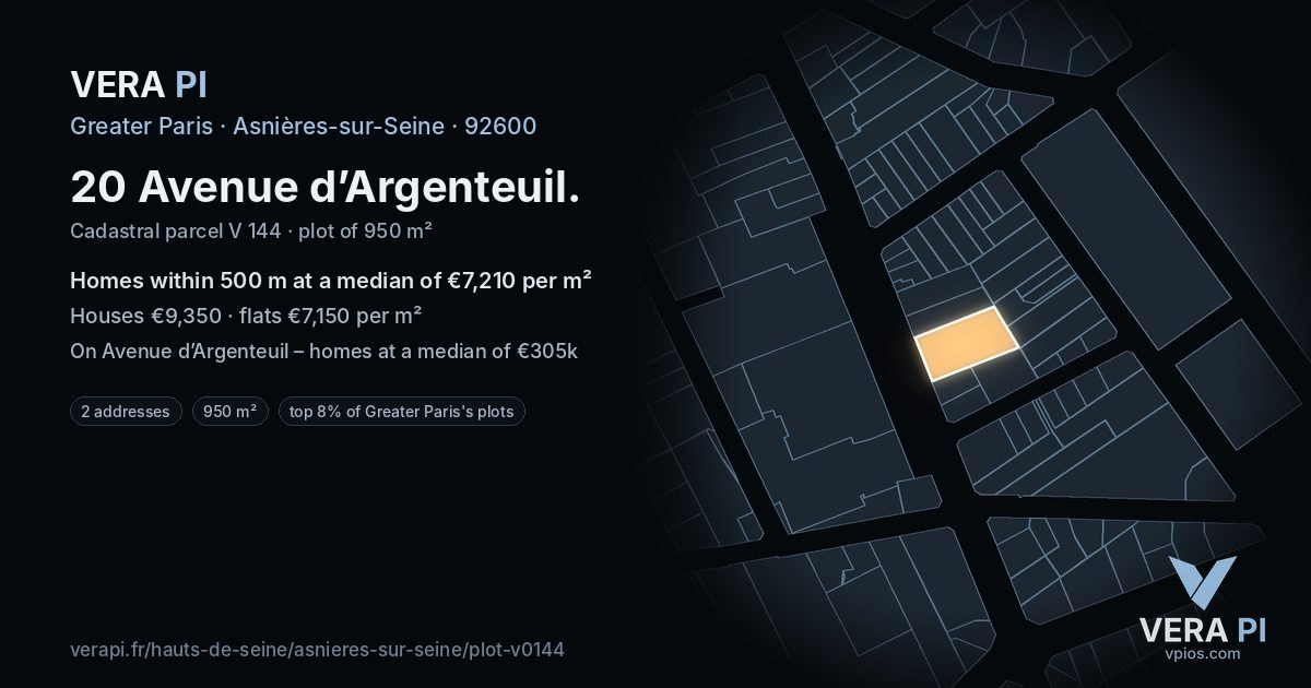 20 Avenue d’Argenteuil, Asnières-sur-Seine at night – the plot lit, the parcels around coloured by the prices near them