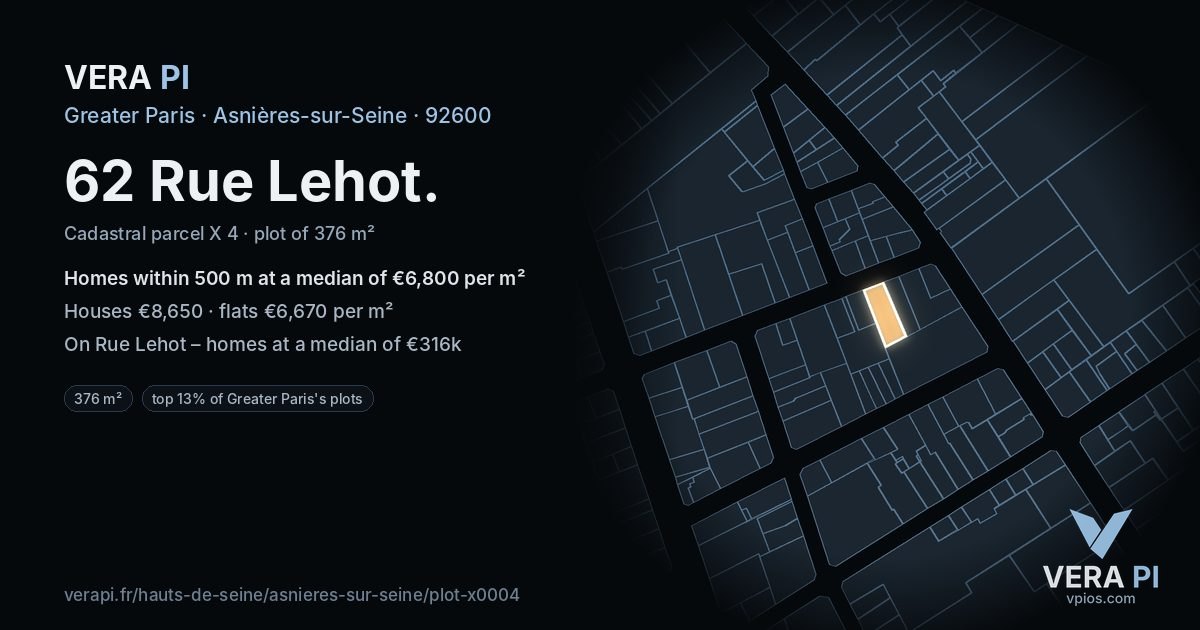 62 Rue Lehot, Asnières-sur-Seine at night – the plot lit, the parcels around coloured by the prices near them