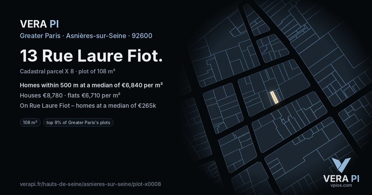13 Rue Laure Fiot, Asnières-sur-Seine at night – the plot lit, the parcels around coloured by the prices near them