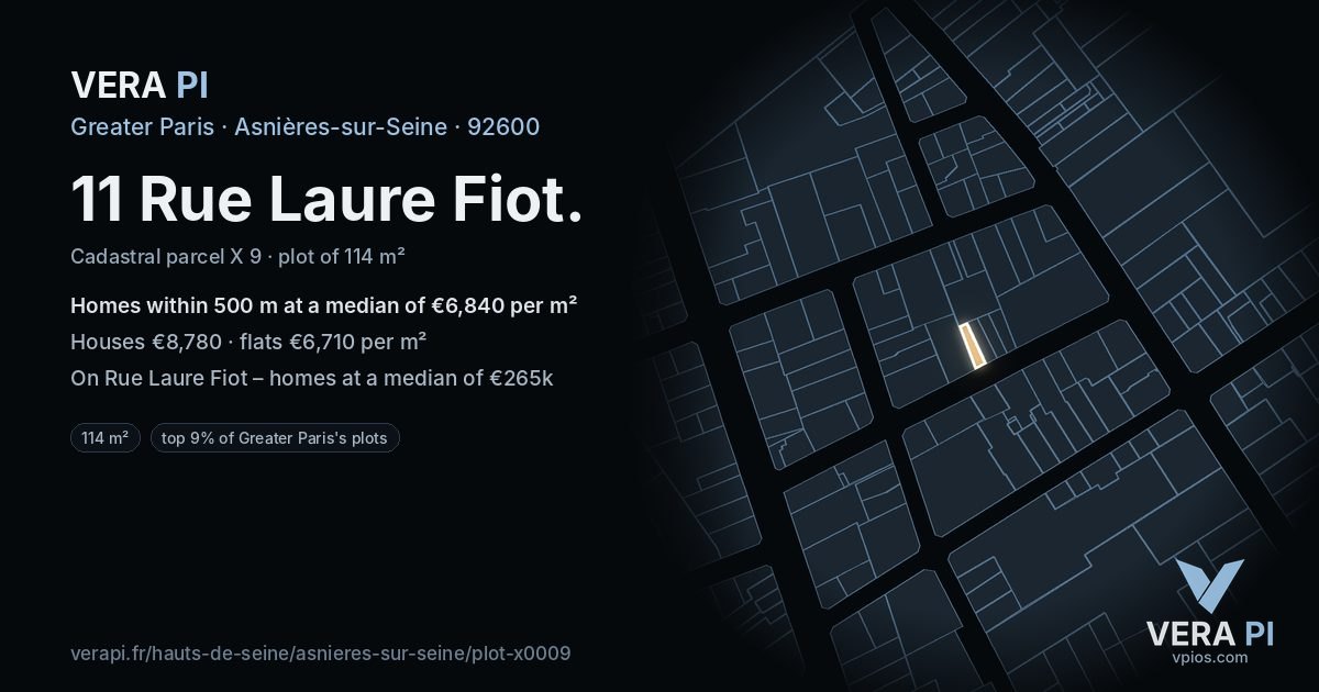 11 Rue Laure Fiot, Asnières-sur-Seine at night – the plot lit, the parcels around coloured by the prices near them