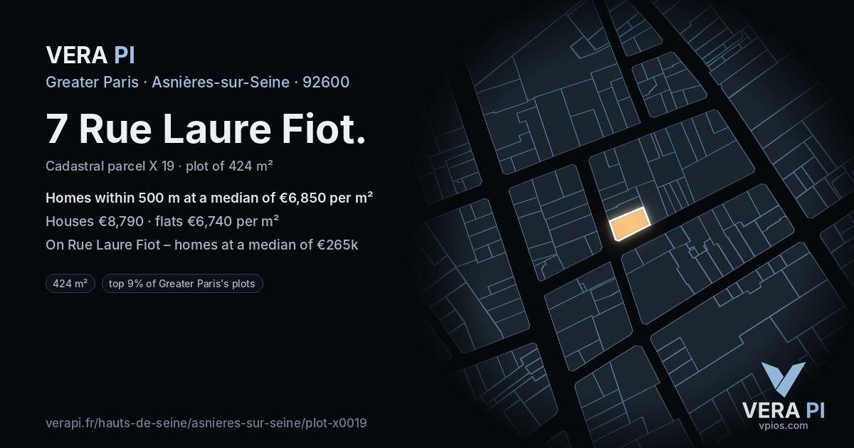 7 Rue Laure Fiot, Asnières-sur-Seine at night – the plot lit, the parcels around coloured by the prices near them