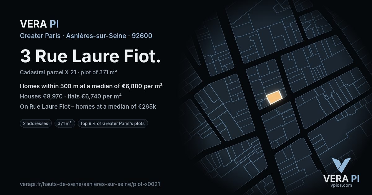 3 Rue Laure Fiot, Asnières-sur-Seine at night – the plot lit, the parcels around coloured by the prices near them