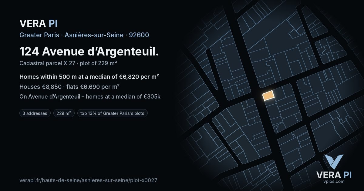 124 Avenue d’Argenteuil, Asnières-sur-Seine at night – the plot lit, the parcels around coloured by the prices near them