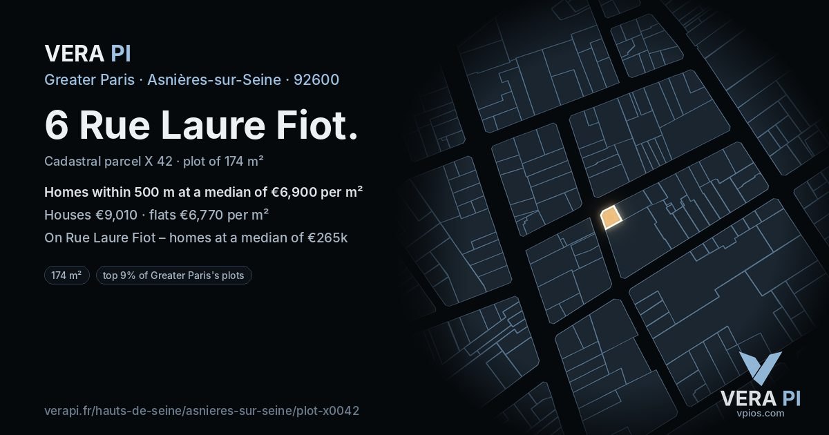6 Rue Laure Fiot, Asnières-sur-Seine at night – the plot lit, the parcels around coloured by the prices near them