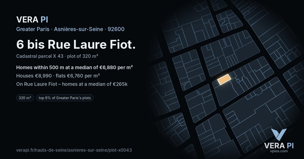 6 bis Rue Laure Fiot, Asnières-sur-Seine at night – the plot lit, the parcels around coloured by the prices near them