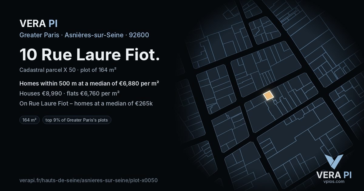 10 Rue Laure Fiot, Asnières-sur-Seine at night – the plot lit, the parcels around coloured by the prices near them