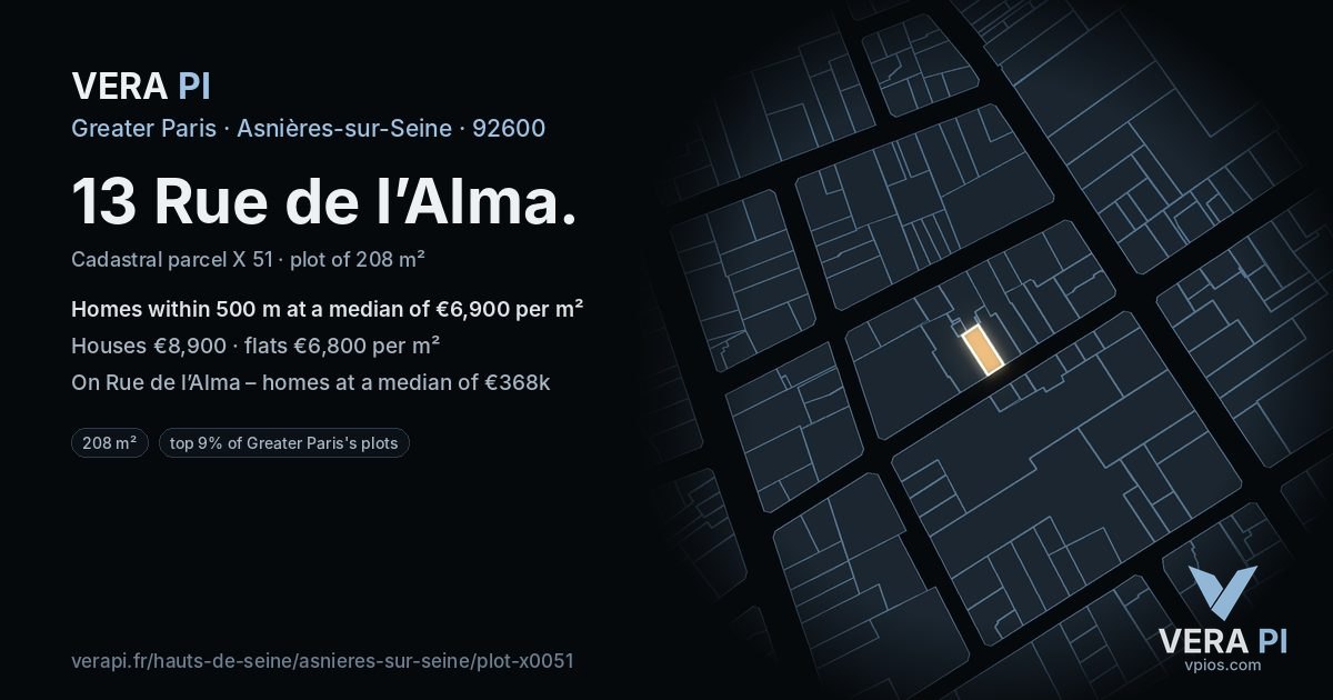 13 Rue de l’Alma, Asnières-sur-Seine at night – the plot lit, the parcels around coloured by the prices near them