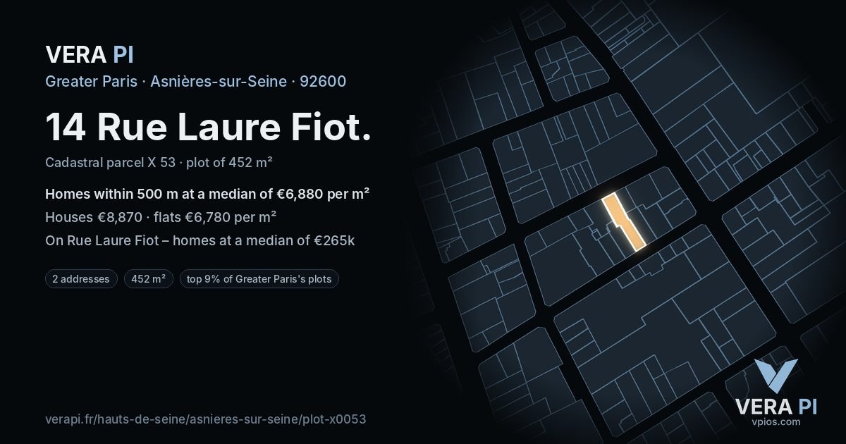 14 Rue Laure Fiot, Asnières-sur-Seine at night – the plot lit, the parcels around coloured by the prices near them