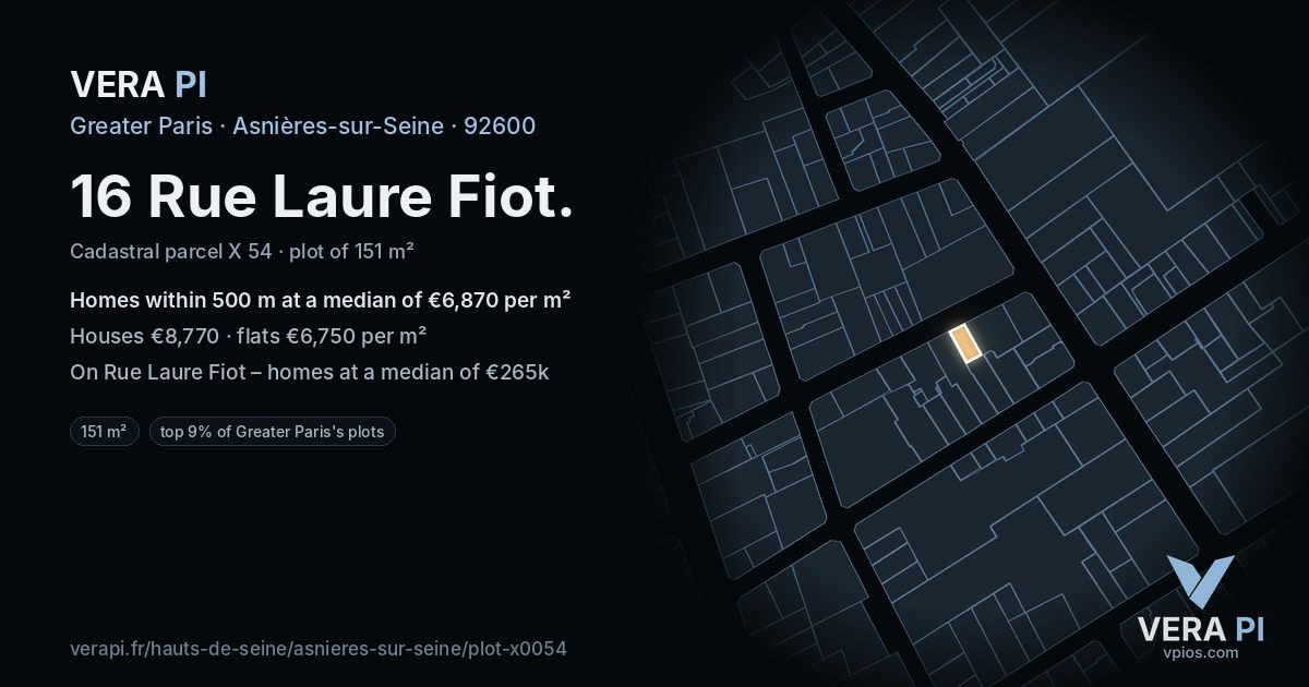 16 Rue Laure Fiot, Asnières-sur-Seine at night – the plot lit, the parcels around coloured by the prices near them