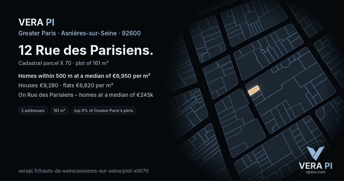 12 Rue des Parisiens, Asnières-sur-Seine at night – the plot lit, the parcels around coloured by the prices near them