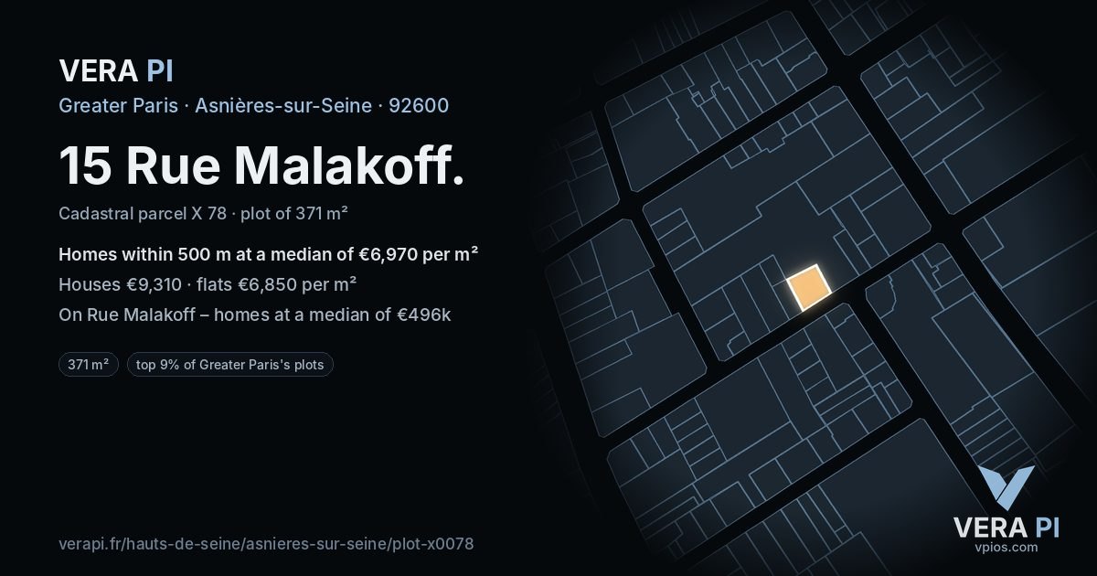15 Rue Malakoff, Asnières-sur-Seine at night – the plot lit, the parcels around coloured by the prices near them