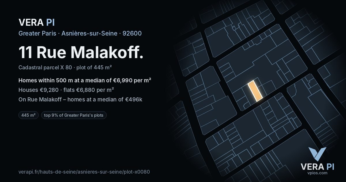 11 Rue Malakoff, Asnières-sur-Seine at night – the plot lit, the parcels around coloured by the prices near them