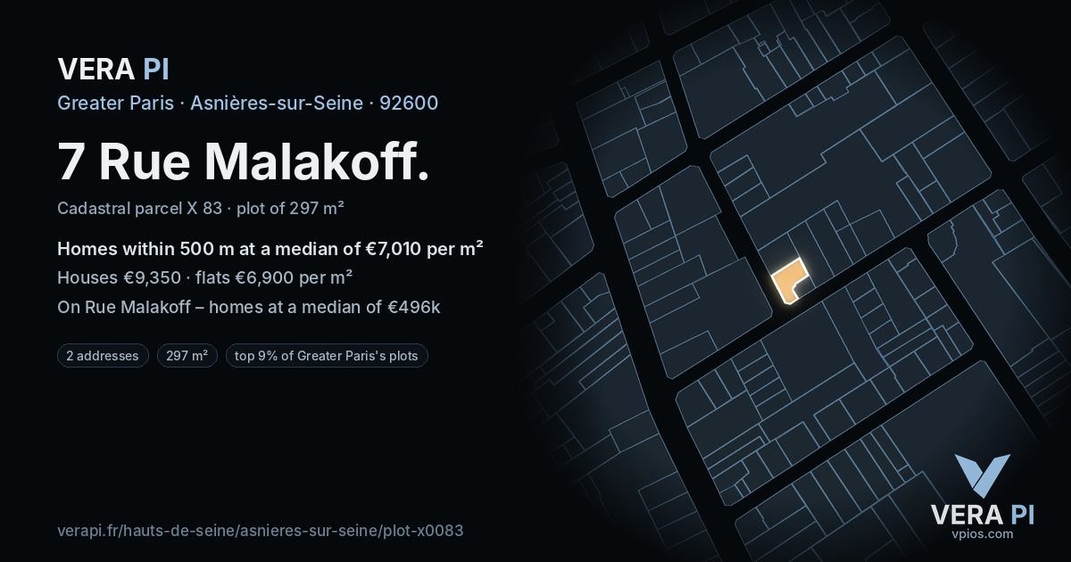 7 Rue Malakoff, Asnières-sur-Seine at night – the plot lit, the parcels around coloured by the prices near them