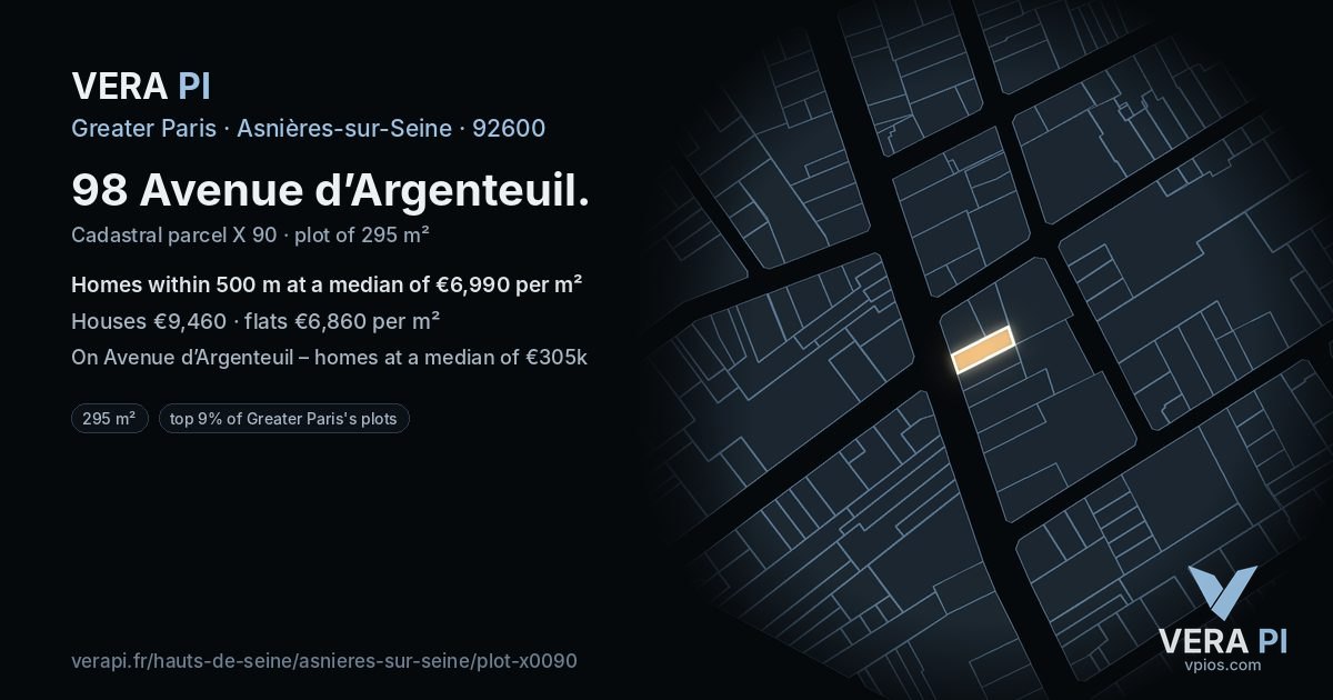 98 Avenue d’Argenteuil, Asnières-sur-Seine at night – the plot lit, the parcels around coloured by the prices near them