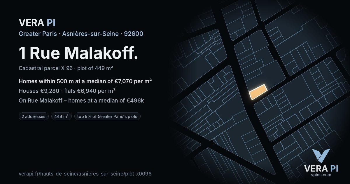 1 Rue Malakoff, Asnières-sur-Seine at night – the plot lit, the parcels around coloured by the prices near them