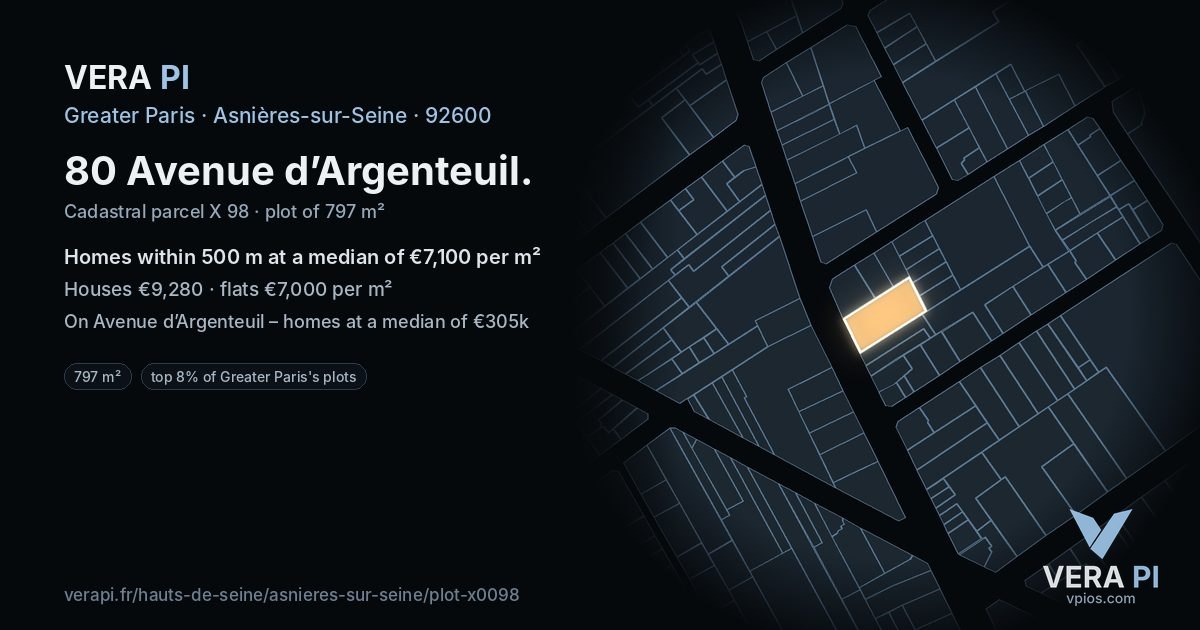 80 Avenue d’Argenteuil, Asnières-sur-Seine at night – the plot lit, the parcels around coloured by the prices near them