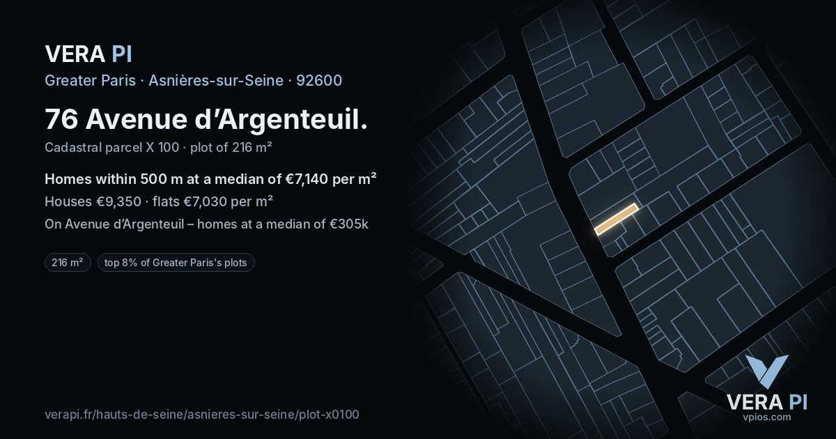 76 Avenue d’Argenteuil, Asnières-sur-Seine at night – the plot lit, the parcels around coloured by the prices near them