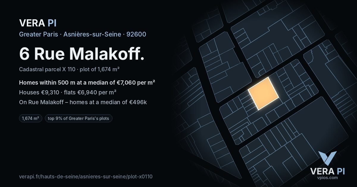 6 Rue Malakoff, Asnières-sur-Seine at night – the plot lit, the parcels around coloured by the prices near them