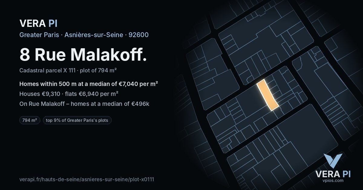 8 Rue Malakoff, Asnières-sur-Seine at night – the plot lit, the parcels around coloured by the prices near them