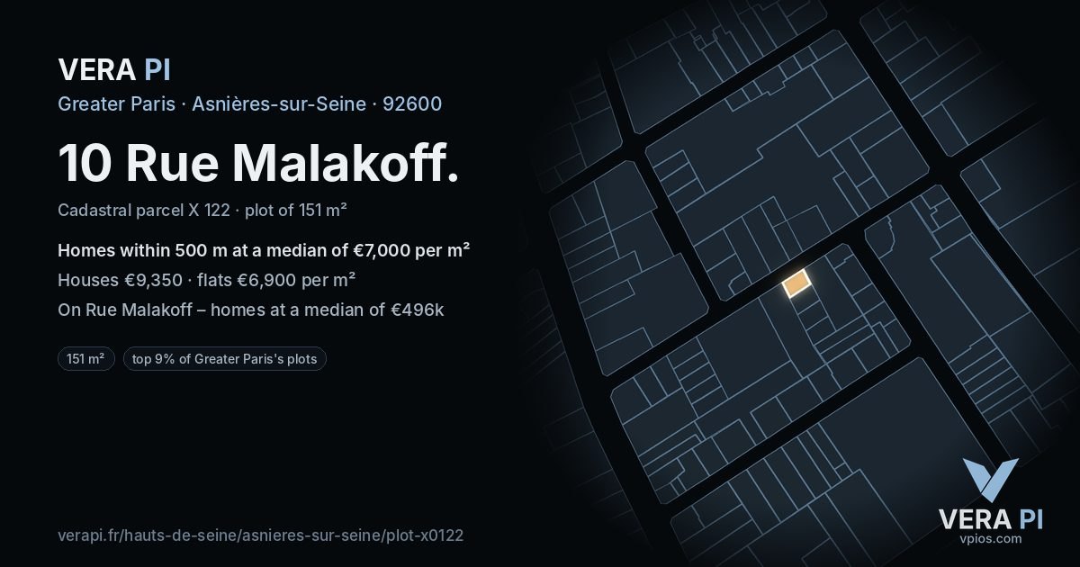 10 Rue Malakoff, Asnières-sur-Seine at night – the plot lit, the parcels around coloured by the prices near them