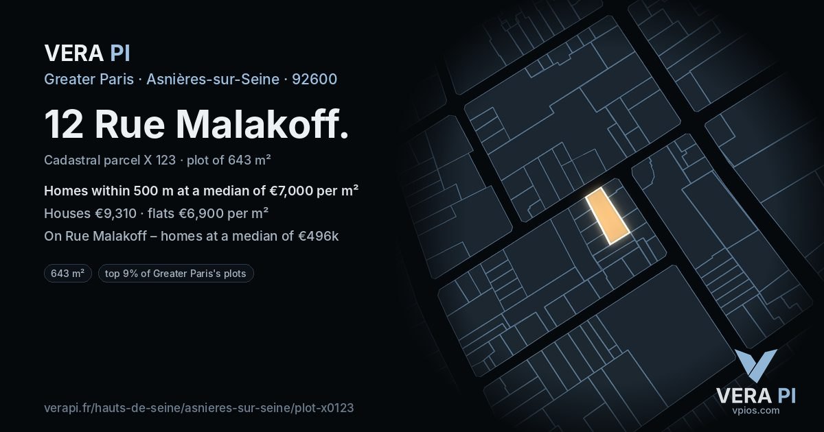 12 Rue Malakoff, Asnières-sur-Seine at night – the plot lit, the parcels around coloured by the prices near them