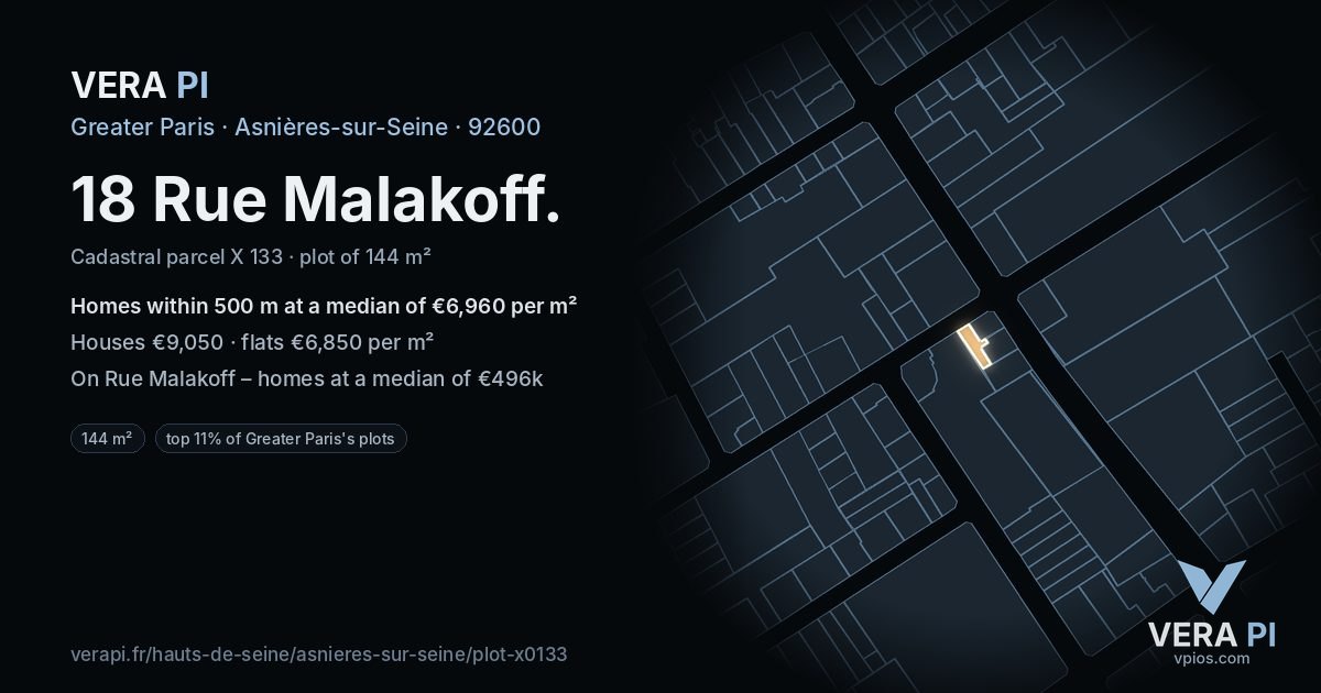 18 Rue Malakoff, Asnières-sur-Seine at night – the plot lit, the parcels around coloured by the prices near them