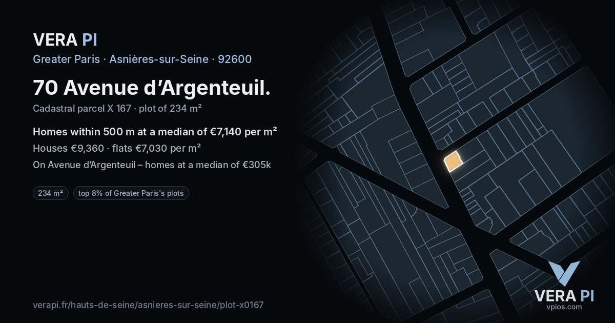 70 Avenue d’Argenteuil, Asnières-sur-Seine at night – the plot lit, the parcels around coloured by the prices near them