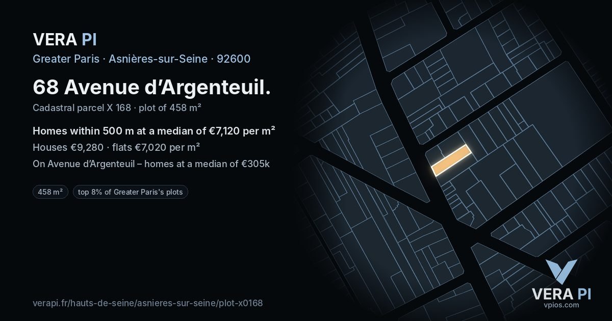 68 Avenue d’Argenteuil, Asnières-sur-Seine at night – the plot lit, the parcels around coloured by the prices near them
