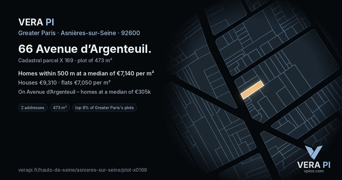 66 Avenue d’Argenteuil, Asnières-sur-Seine at night – the plot lit, the parcels around coloured by the prices near them