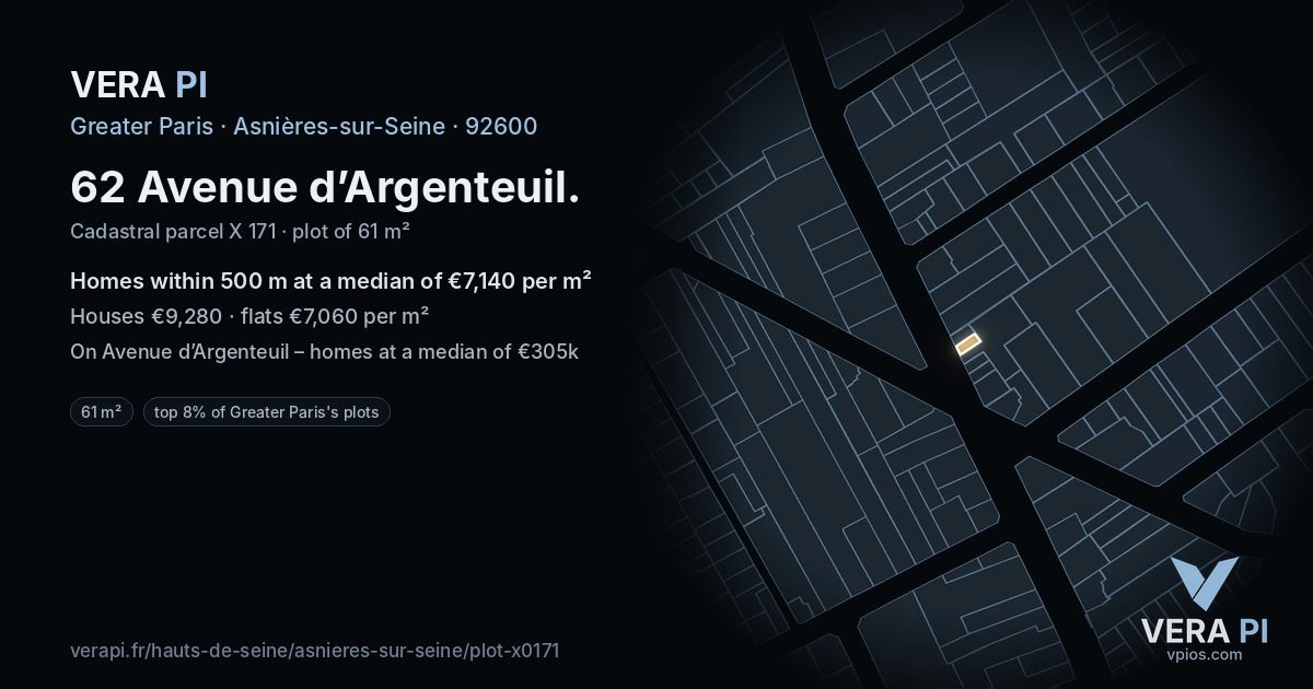 62 Avenue d’Argenteuil, Asnières-sur-Seine at night – the plot lit, the parcels around coloured by the prices near them