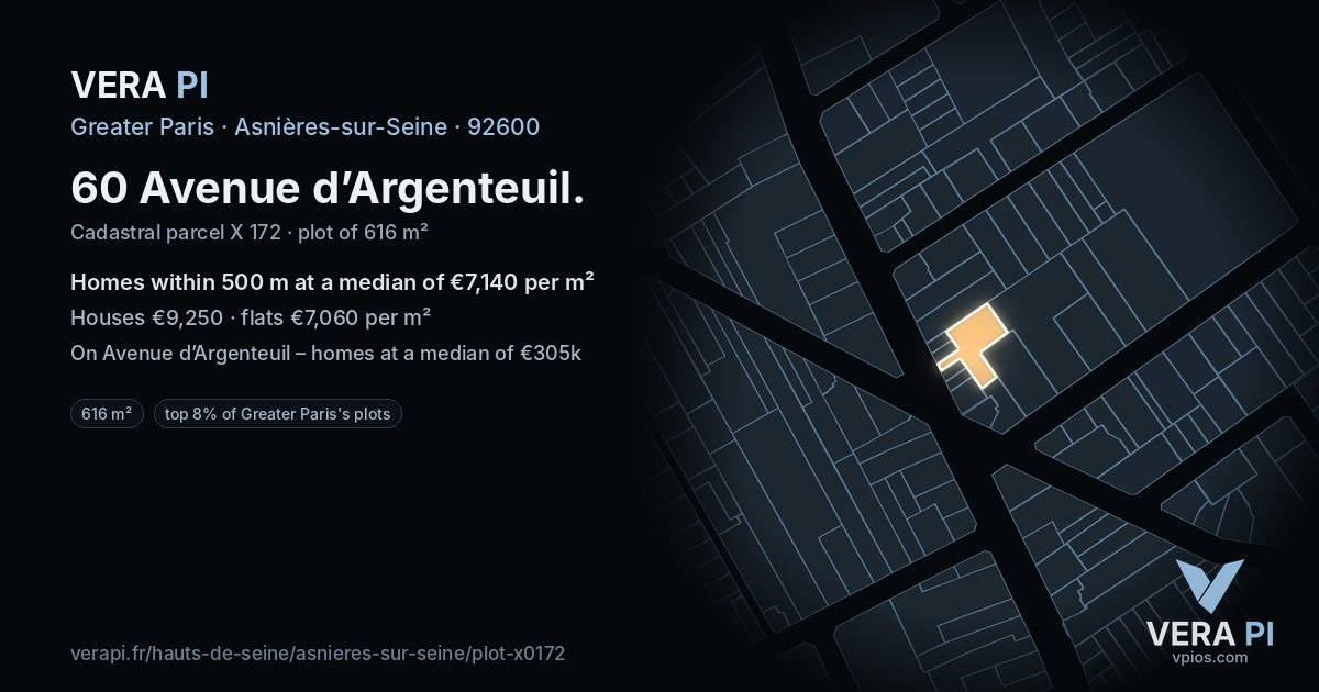 60 Avenue d’Argenteuil, Asnières-sur-Seine at night – the plot lit, the parcels around coloured by the prices near them