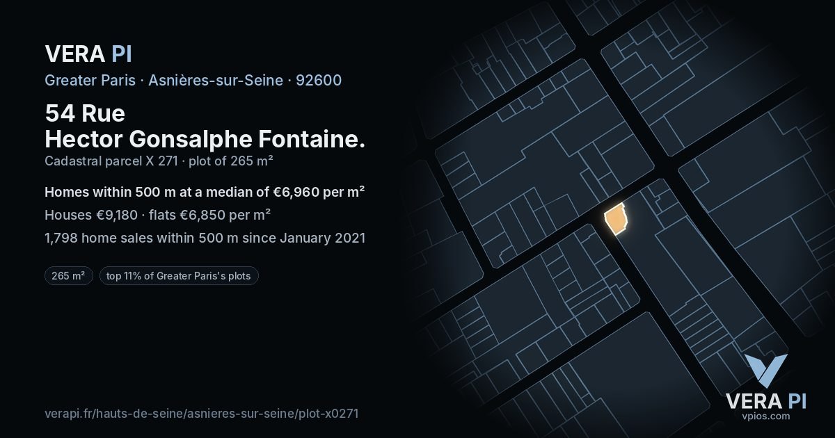 54 Rue Hector Gonsalphe Fontaine, Asnières-sur-Seine at night – the plot lit, the parcels around coloured by the prices near them