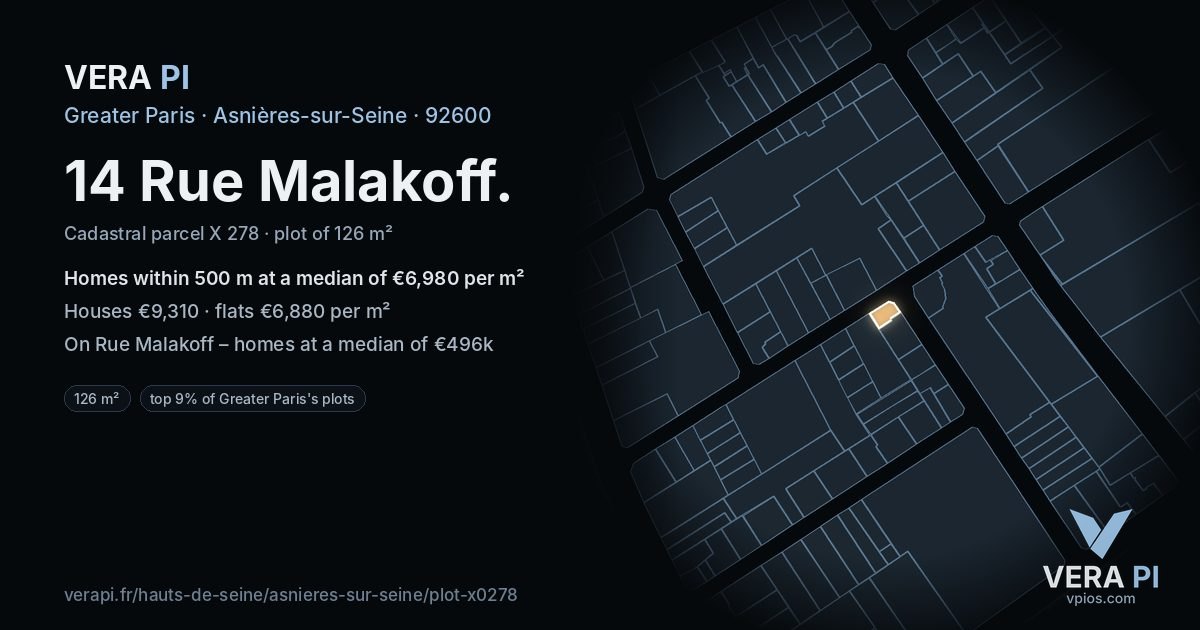 14 Rue Malakoff, Asnières-sur-Seine at night – the plot lit, the parcels around coloured by the prices near them