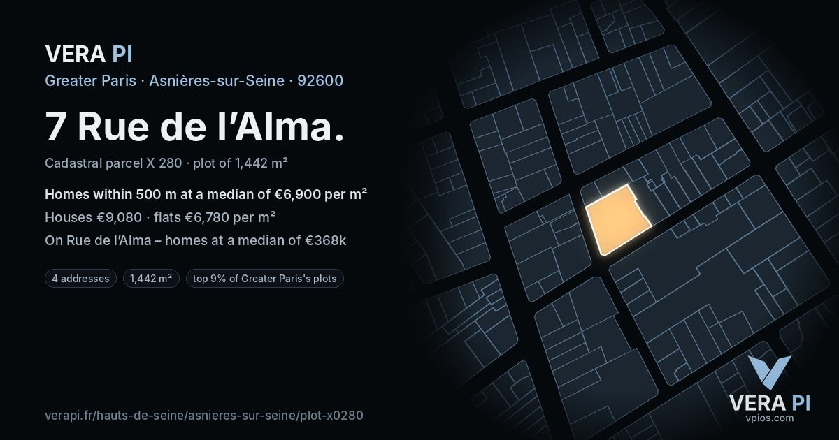 7 Rue de l’Alma, Asnières-sur-Seine at night – the plot lit, the parcels around coloured by the prices near them
