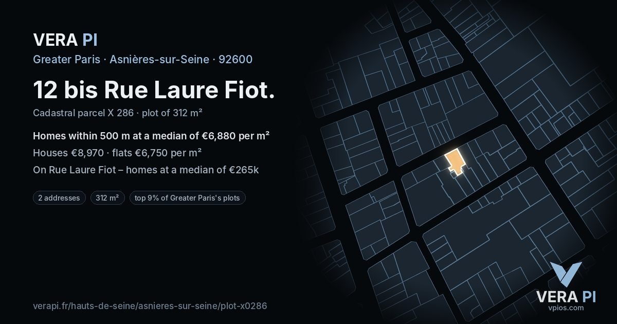 12 bis Rue Laure Fiot, Asnières-sur-Seine at night – the plot lit, the parcels around coloured by the prices near them