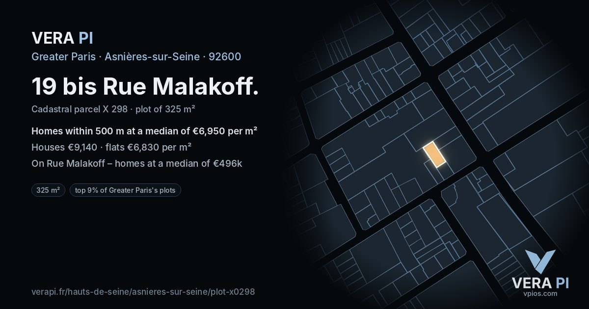 19 bis Rue Malakoff, Asnières-sur-Seine at night – the plot lit, the parcels around coloured by the prices near them
