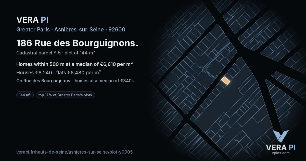 186 Rue des Bourguignons, Asnières-sur-Seine at night – the plot lit, the parcels around coloured by the prices near them