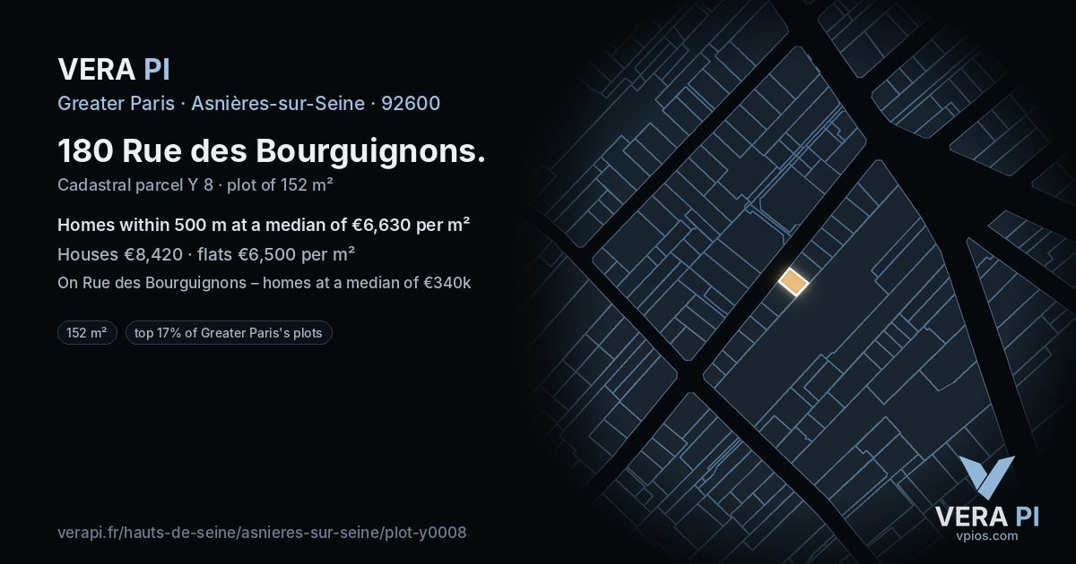 180 Rue des Bourguignons, Asnières-sur-Seine at night – the plot lit, the parcels around coloured by the prices near them