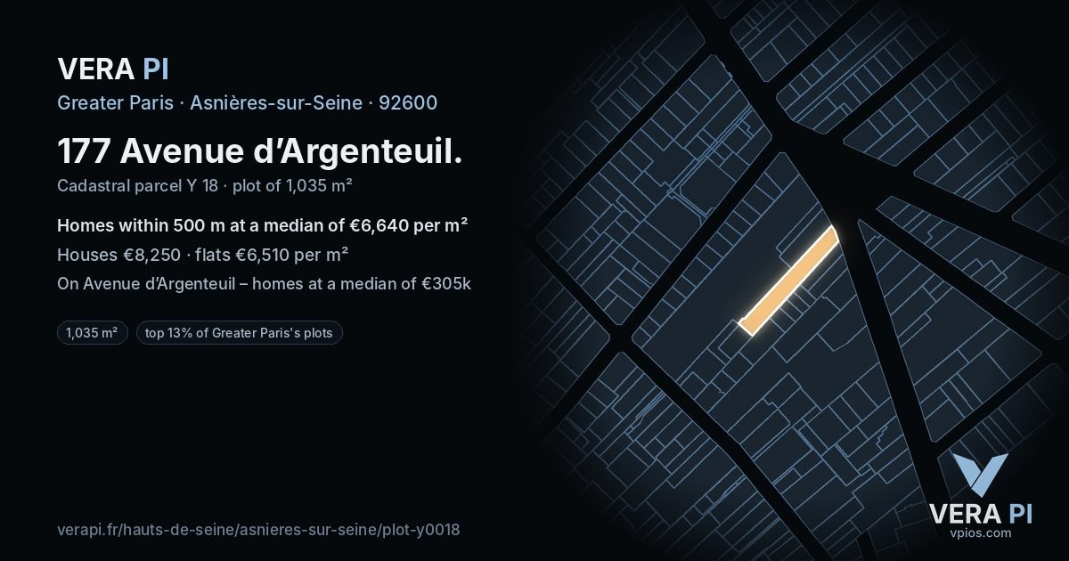 177 Avenue d’Argenteuil, Asnières-sur-Seine at night – the plot lit, the parcels around coloured by the prices near them