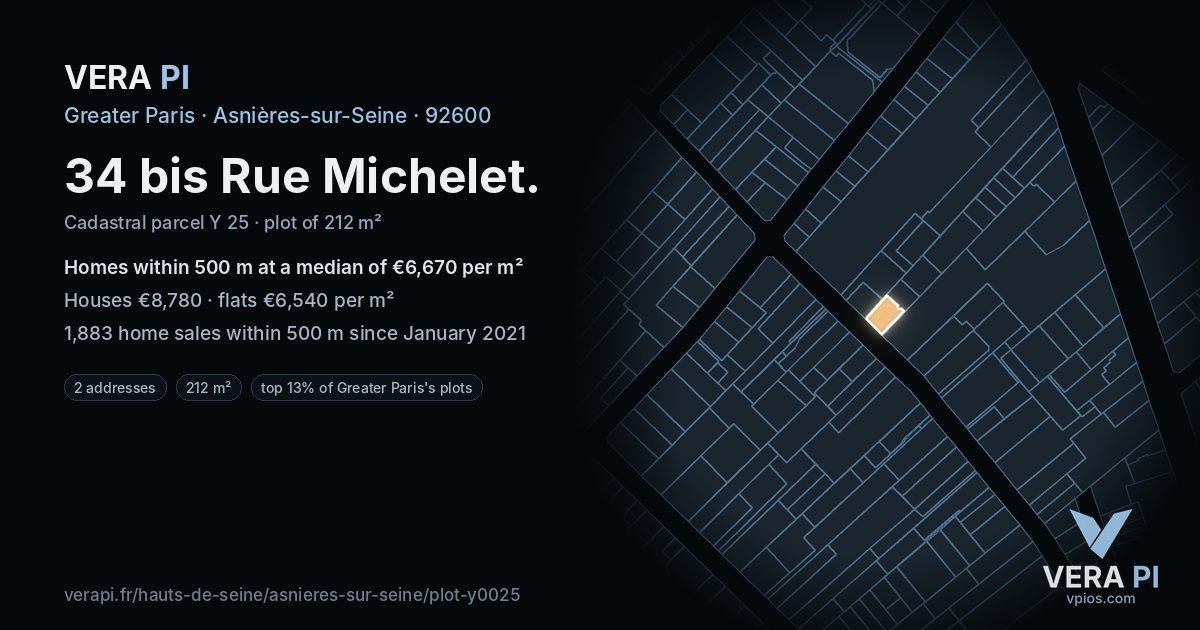 34 bis Rue Michelet, Asnières-sur-Seine at night – the plot lit, the parcels around coloured by the prices near them